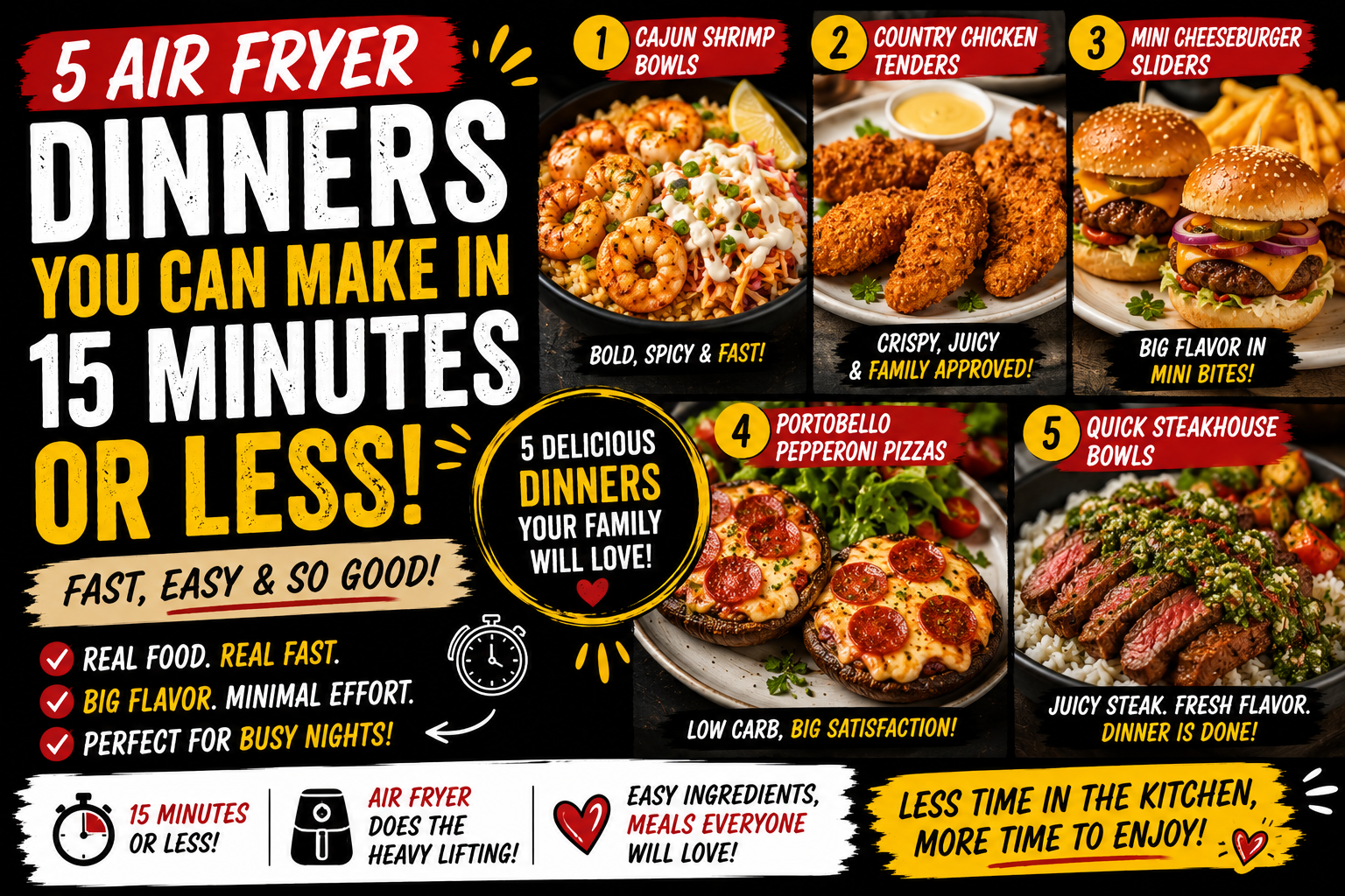 Graphic showing five fast air fryer dinner ideas including Cajun shrimp bowls, chicken tenders, sliders, portobello pizzas, and steakhouse bowls.