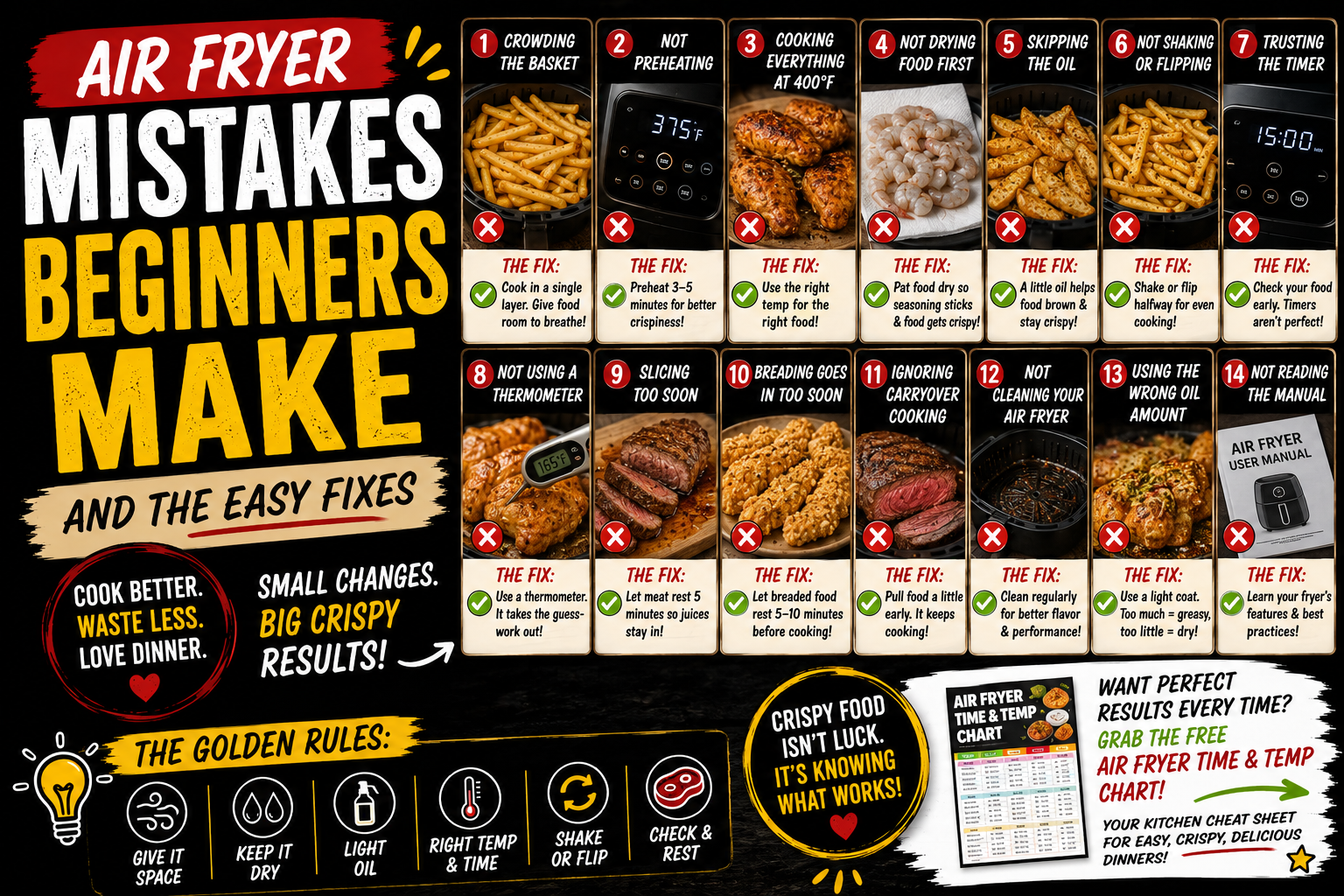 Infographic listing common air fryer mistakes beginners make and the easy fixes for crispier food.